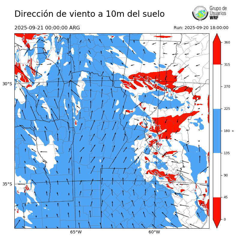 Cargando...