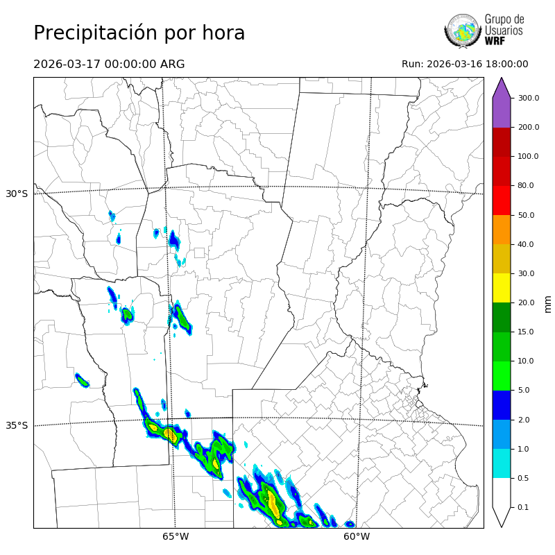 Cargando...