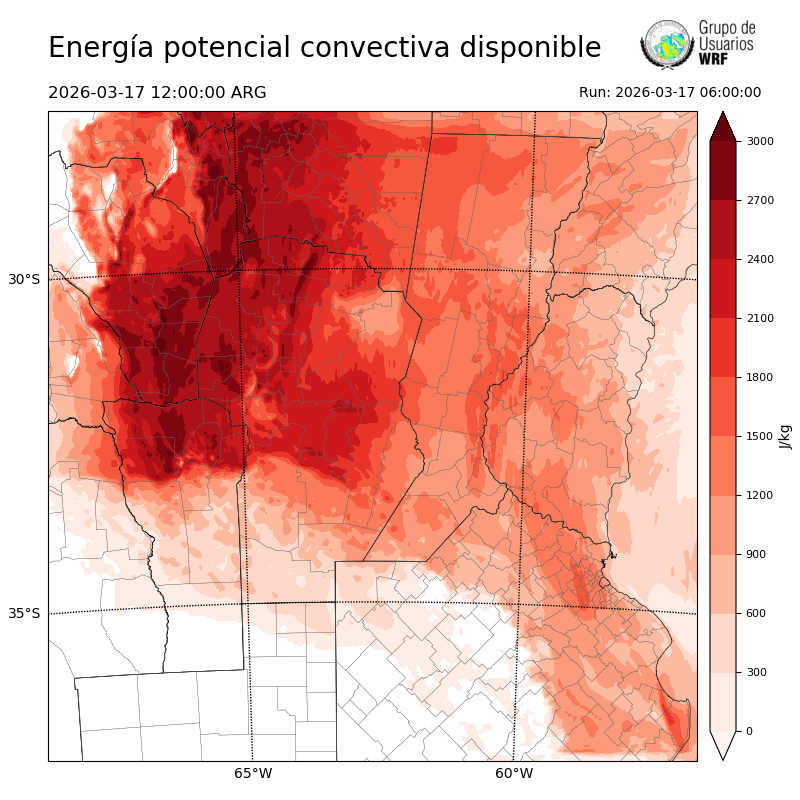 Cargando...