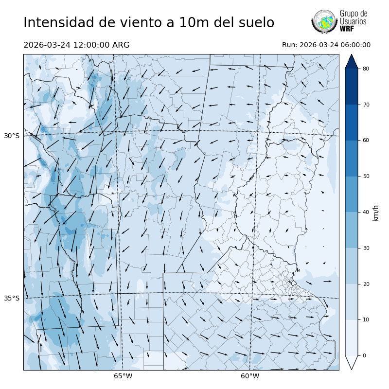 Cargando...