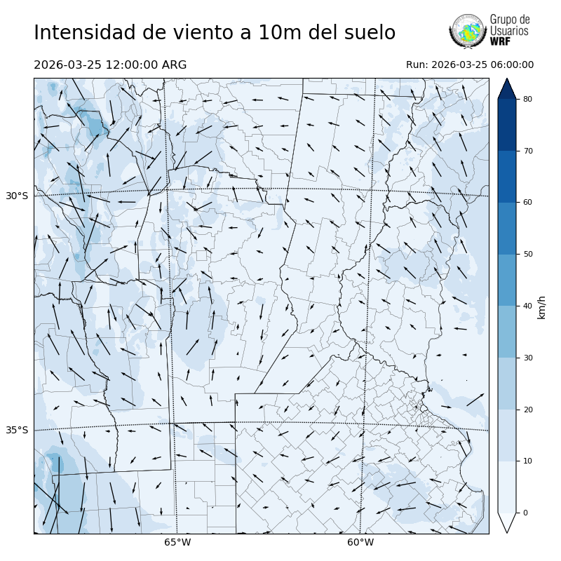 Cargando...