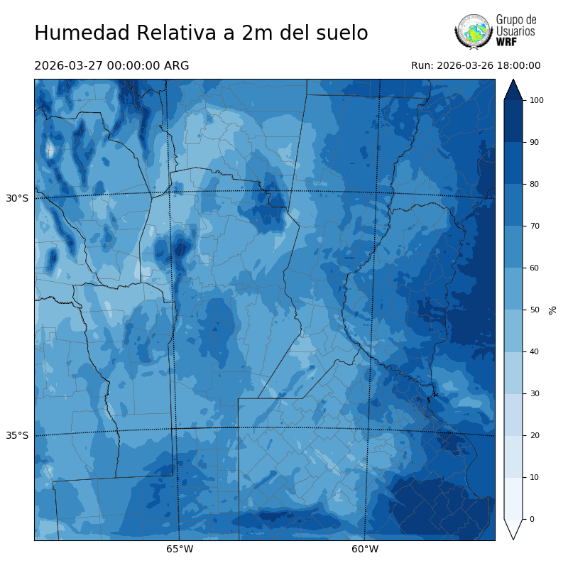 Cargando...