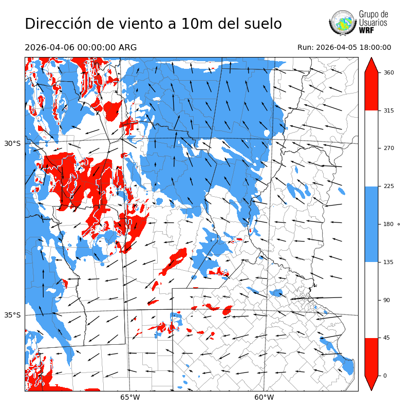 Cargando...