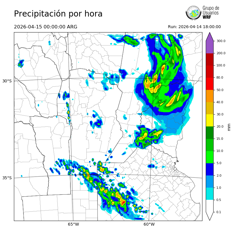 Cargando...