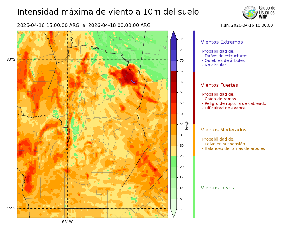 Cargando...