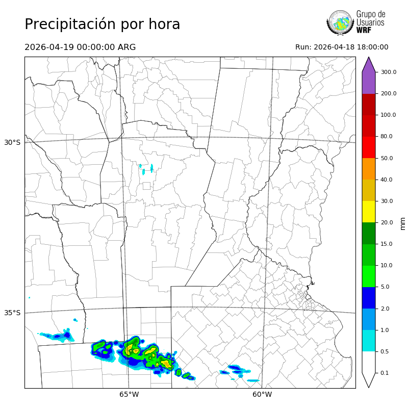 Cargando...