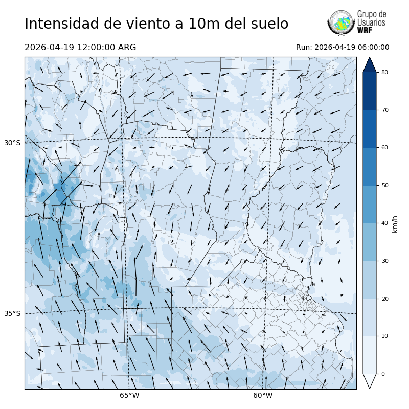 Cargando...