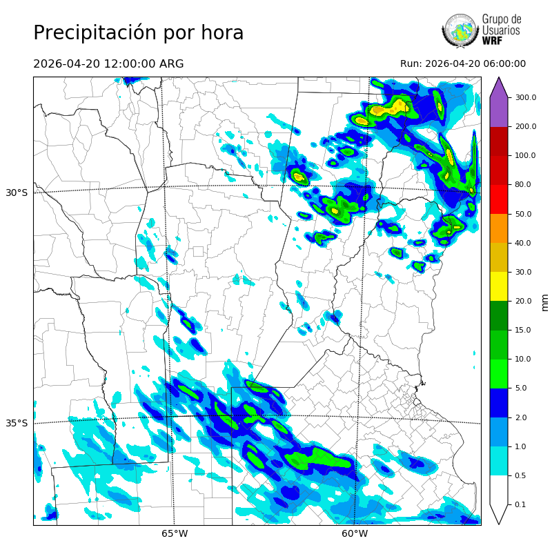 Cargando...