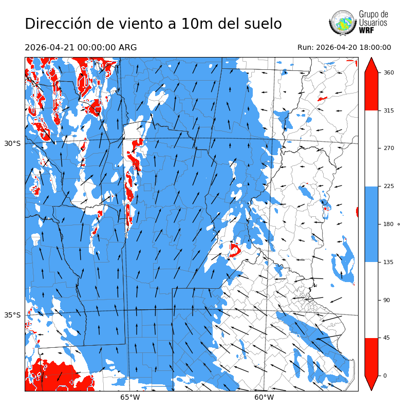 Cargando...