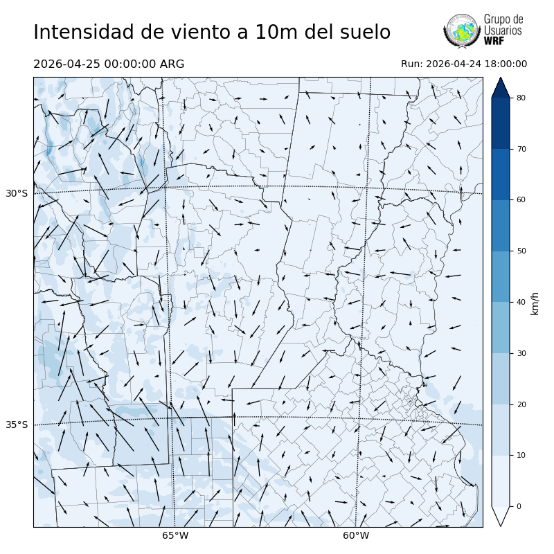 Cargando...