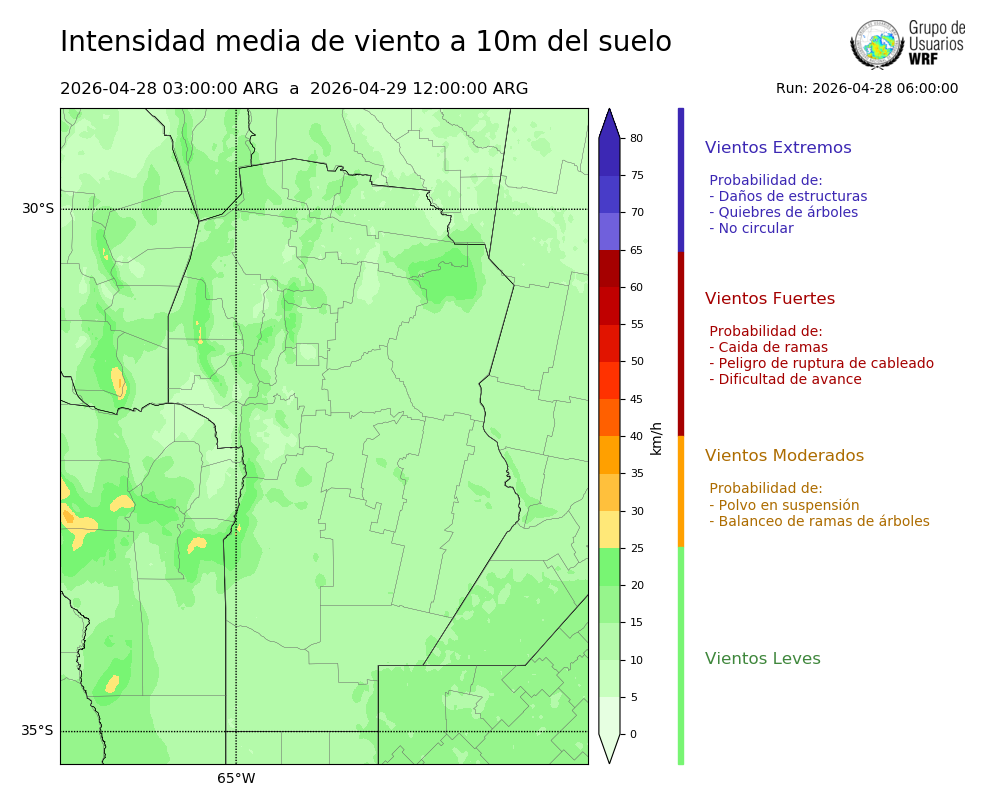 Cargando...