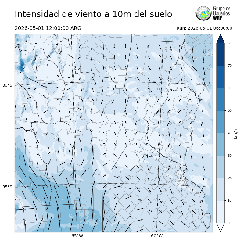 Cargando...