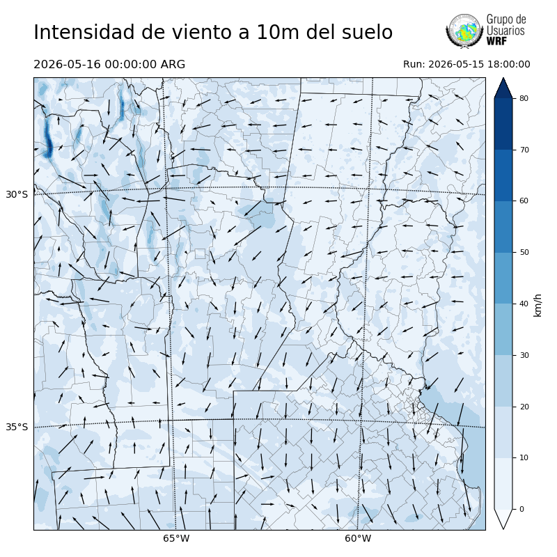 Cargando...
