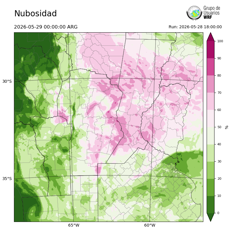 Cargando...