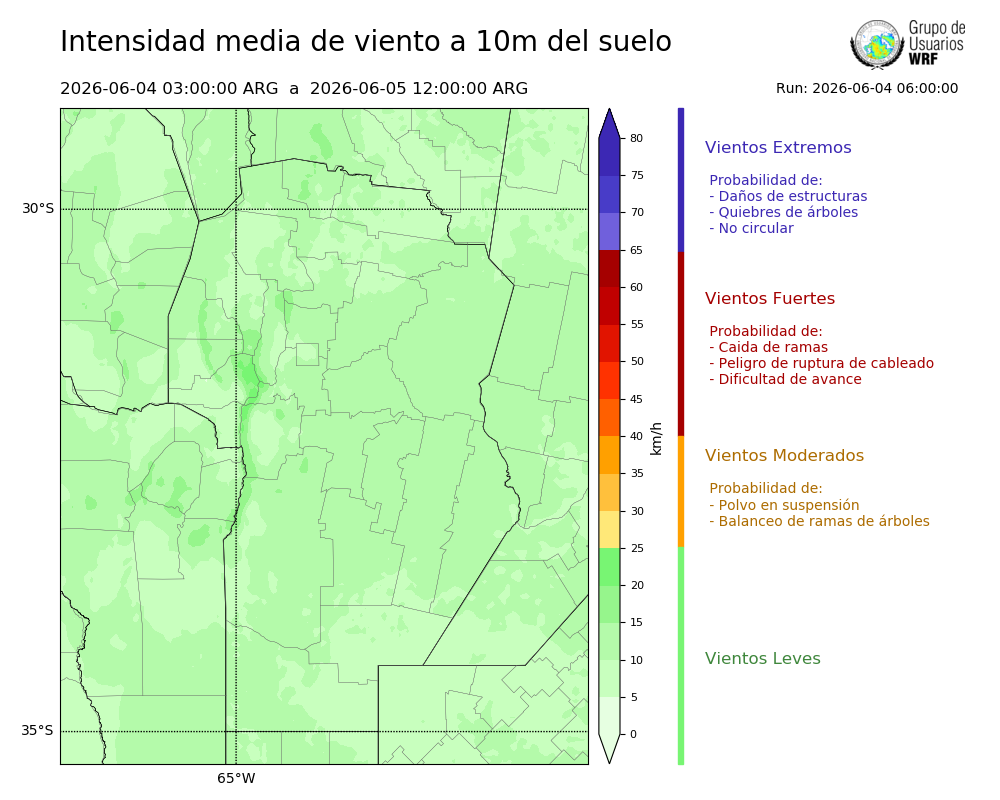 Cargando...