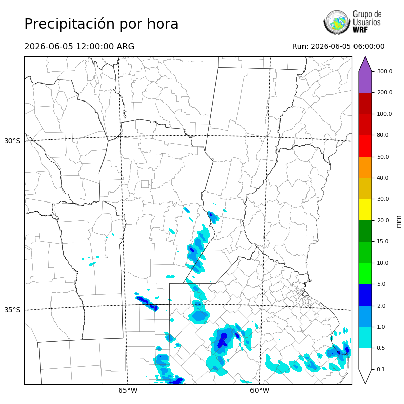 Cargando...