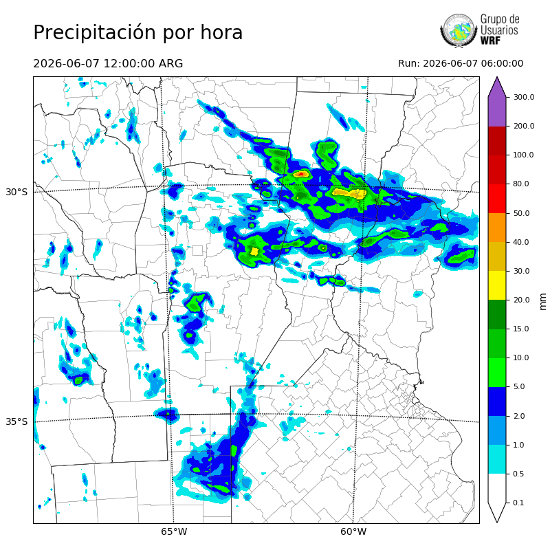 Cargando...