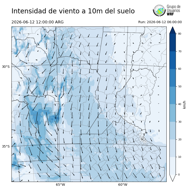 Cargando...