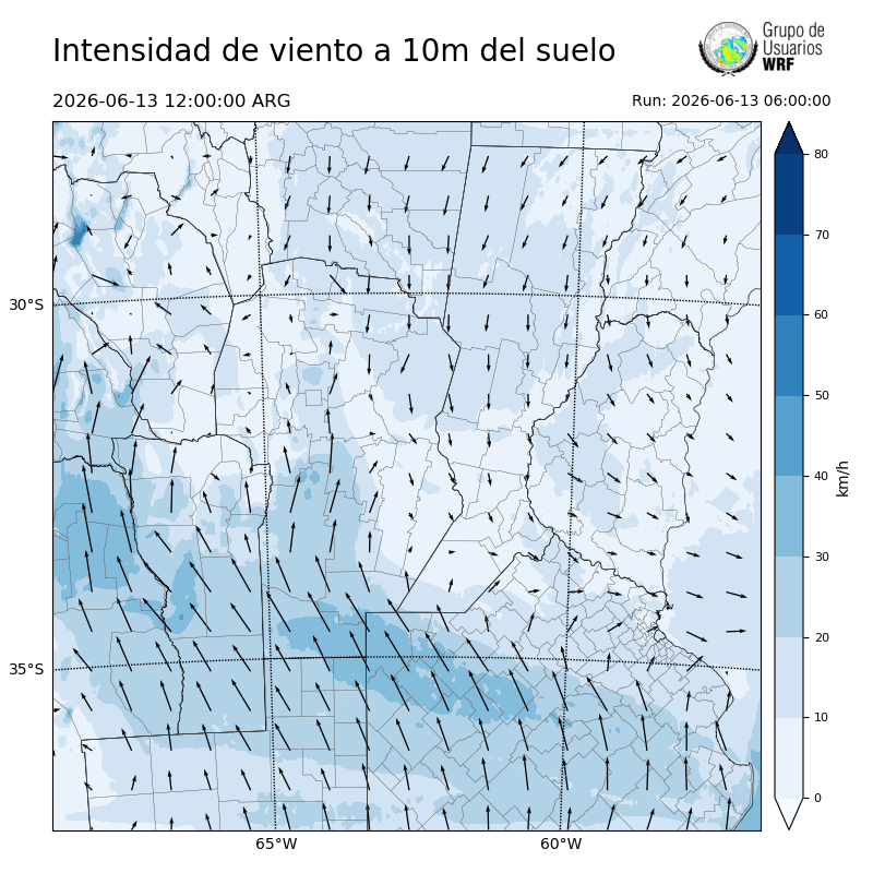 Cargando...