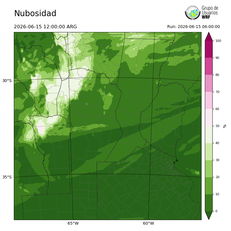 Cargando...