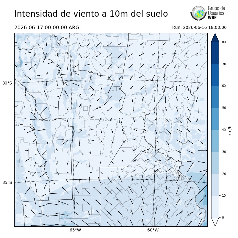 Cargando...