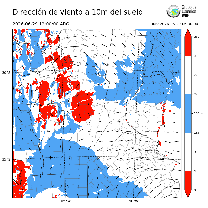 Cargando...