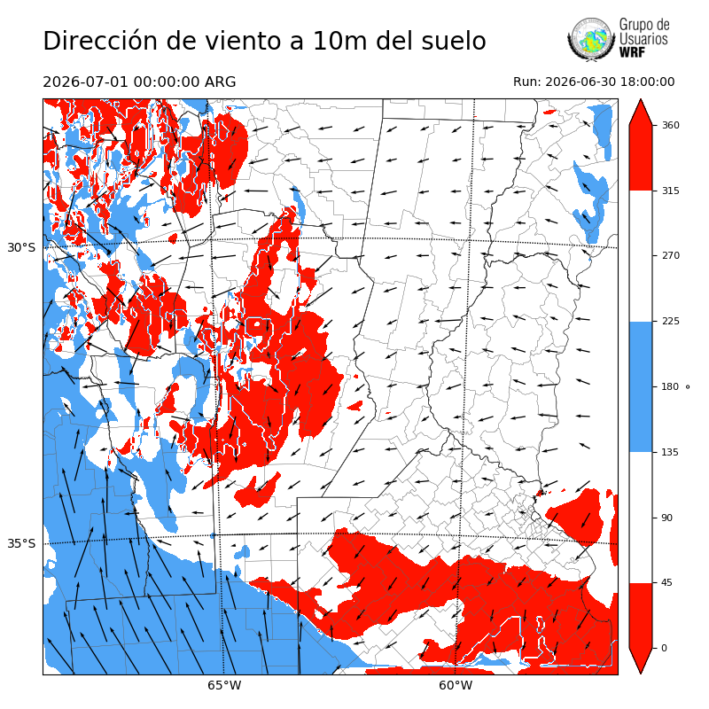 Cargando...