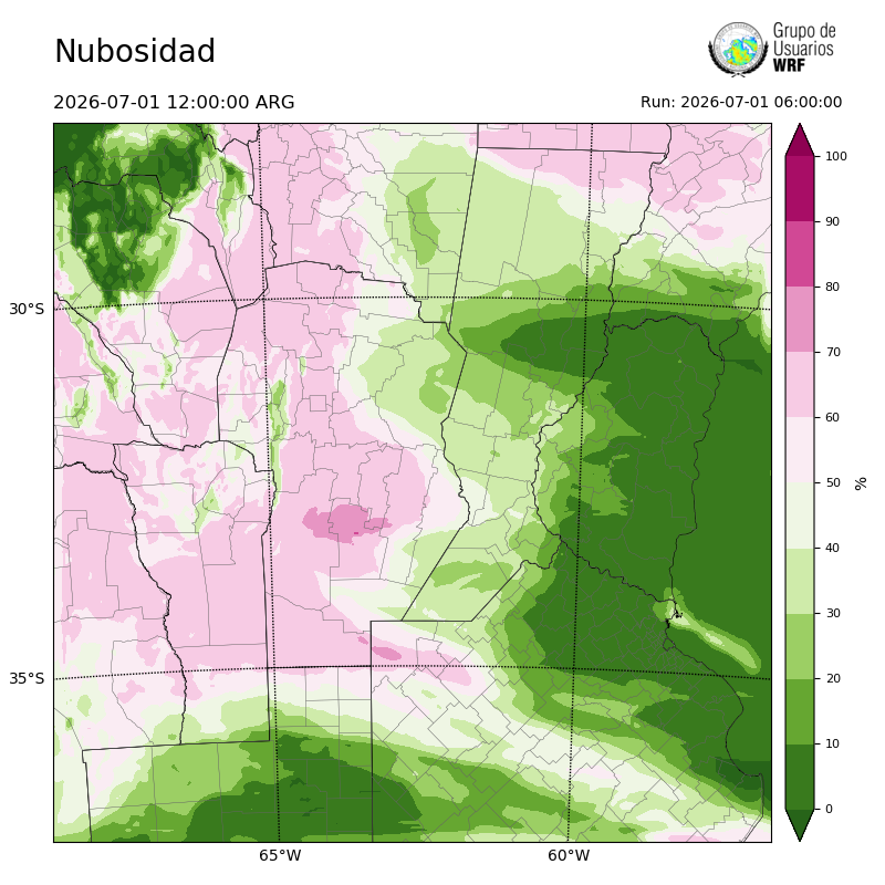 Cargando...