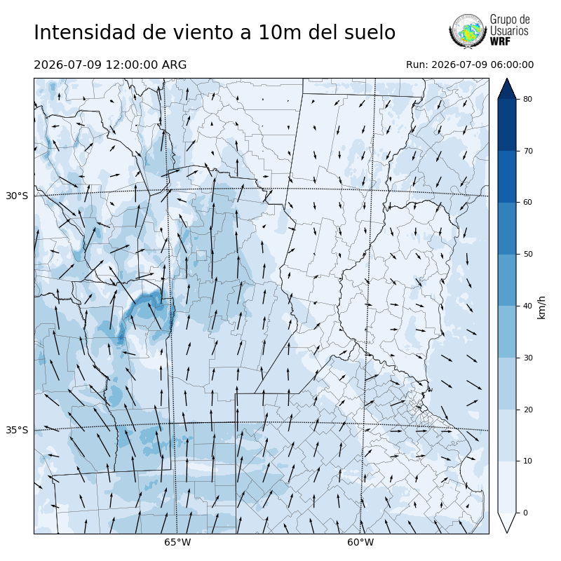 Cargando...