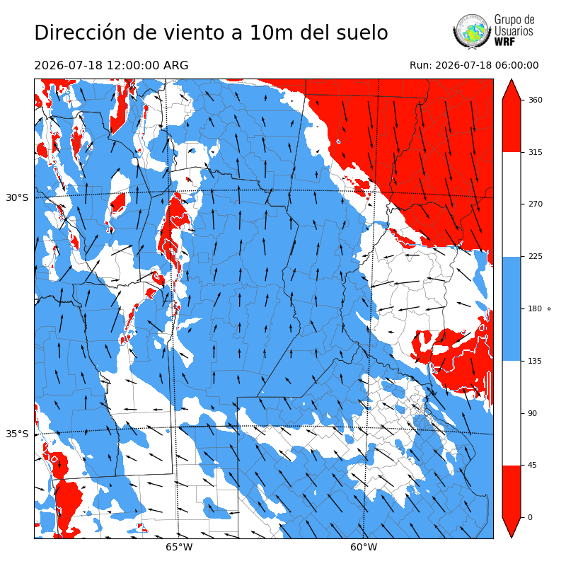 Cargando...
