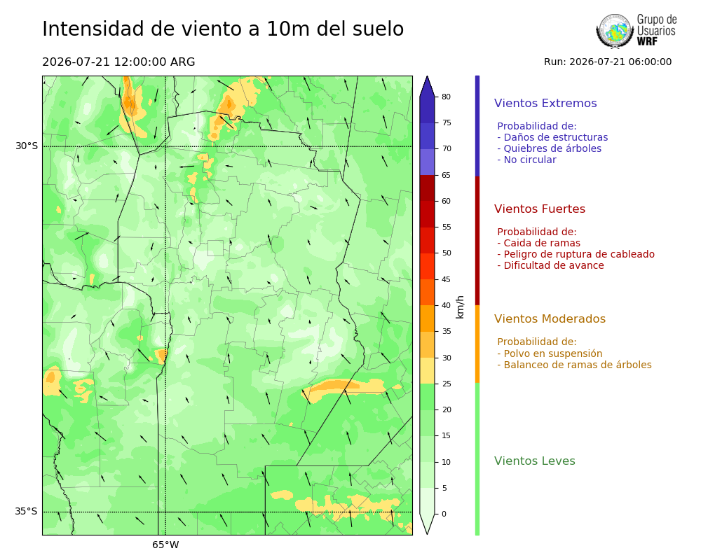 Cargando...