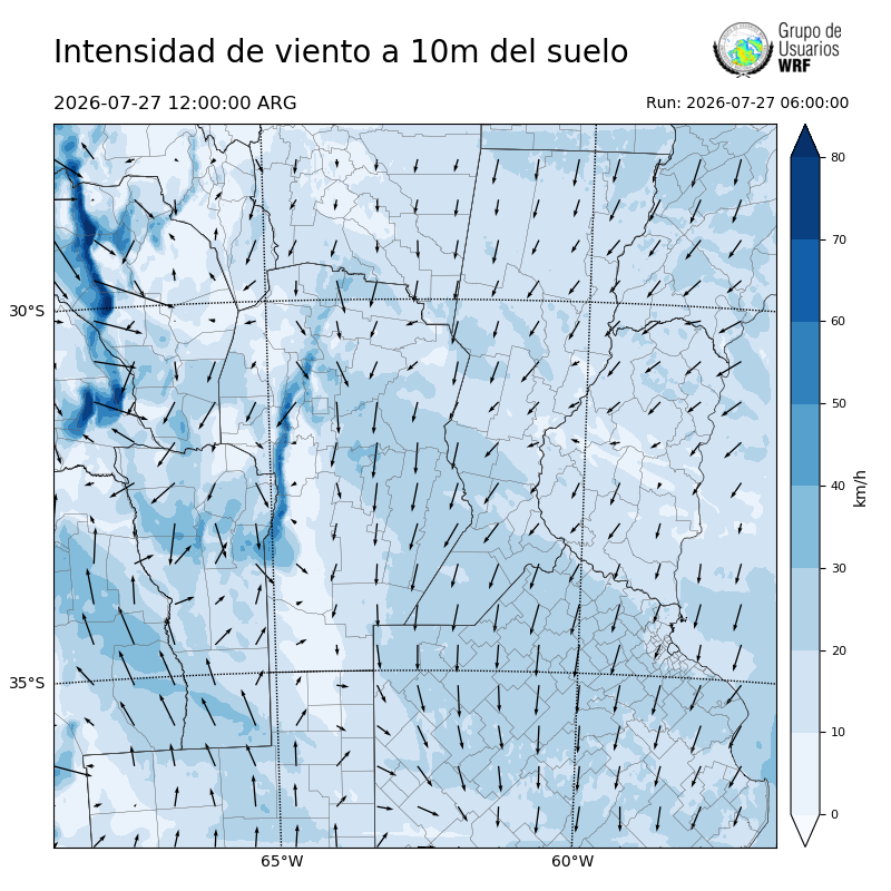 Cargando...