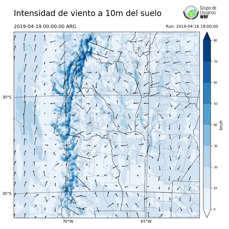 Cargando...