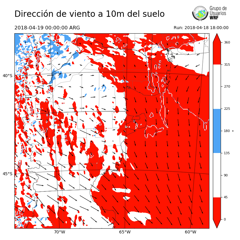 Cargando...