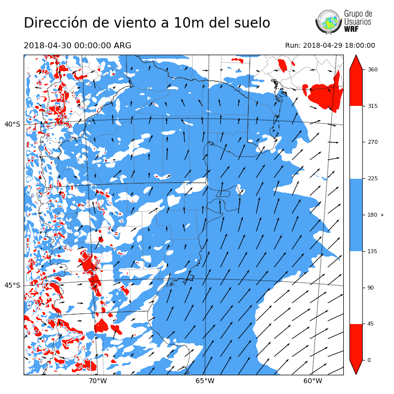 Cargando...