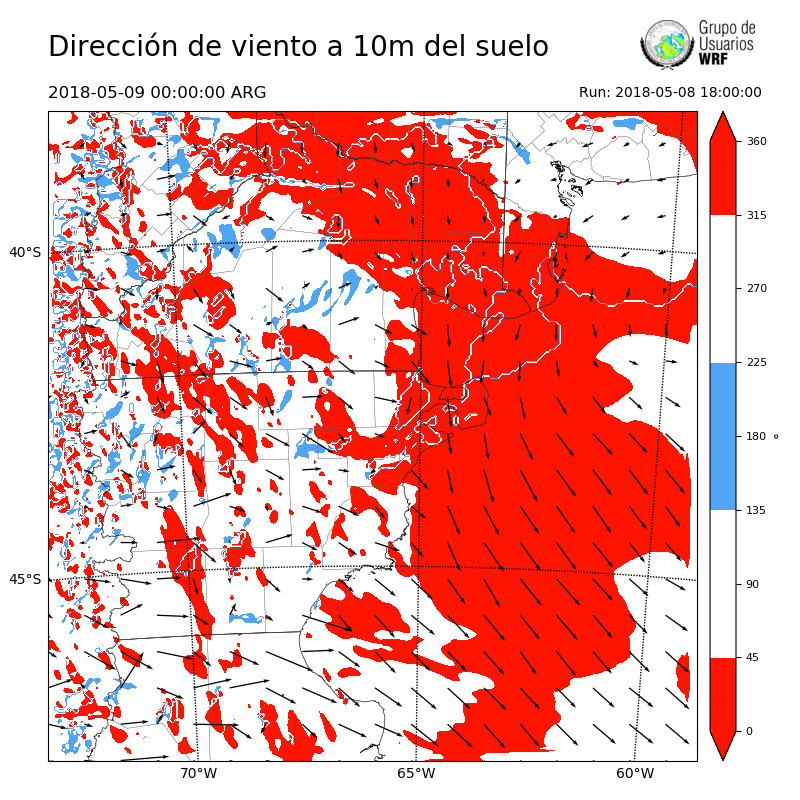 Cargando...