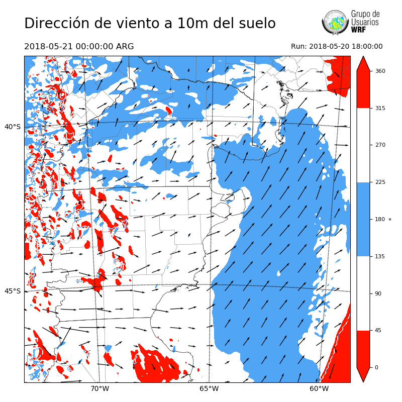 Cargando...