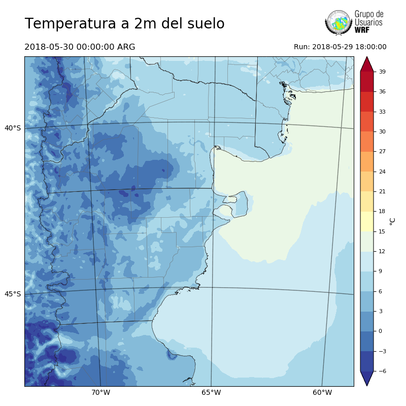 Cargando...