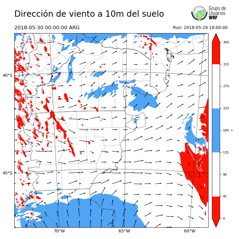 Cargando...