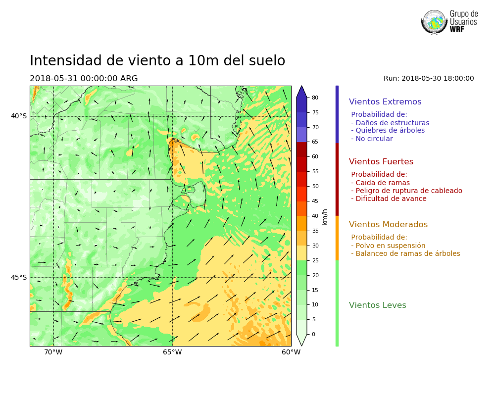 Cargando...
