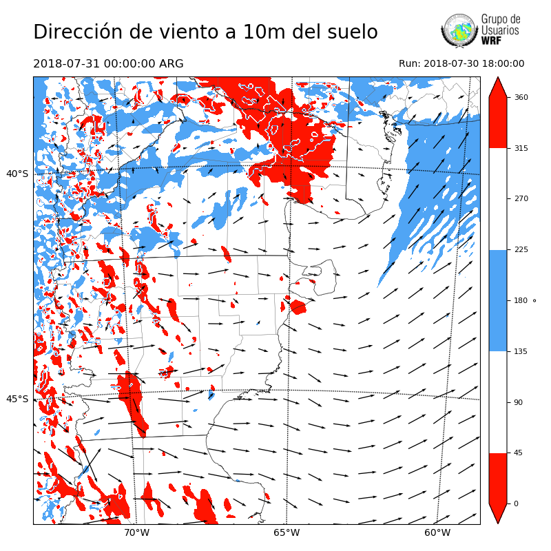 Cargando...