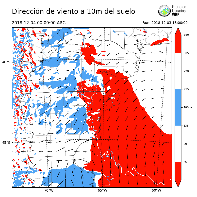 Cargando...