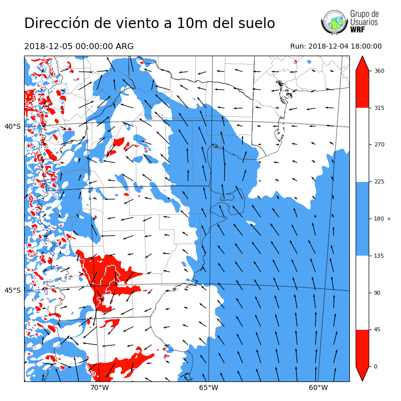 Cargando...