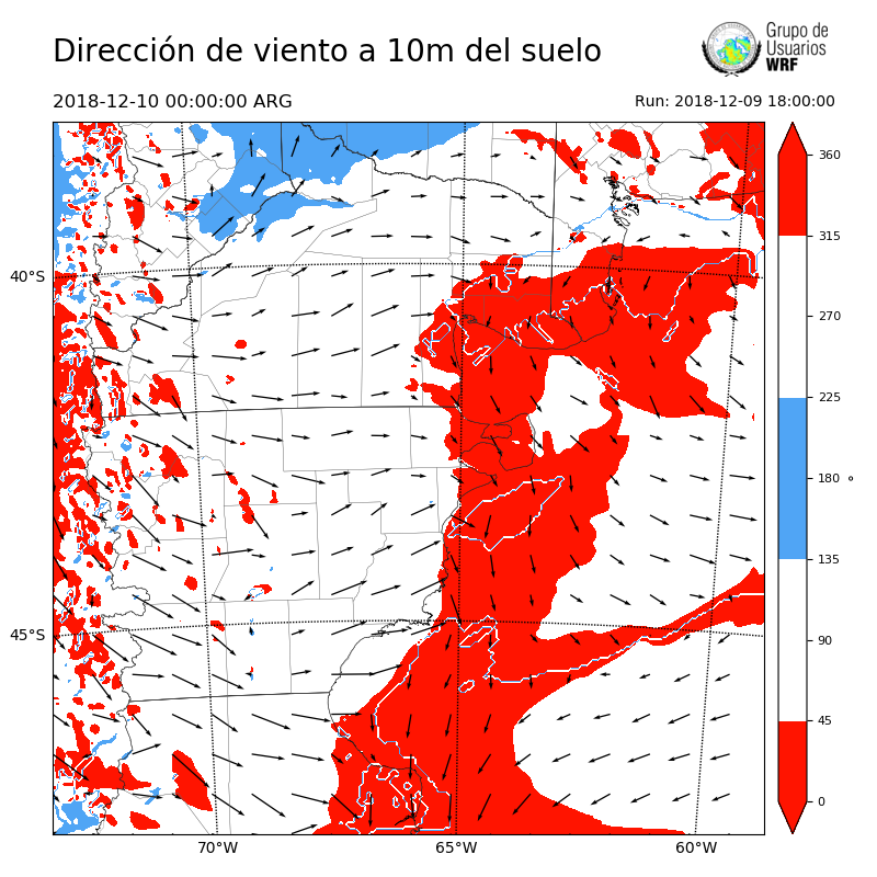 Cargando...