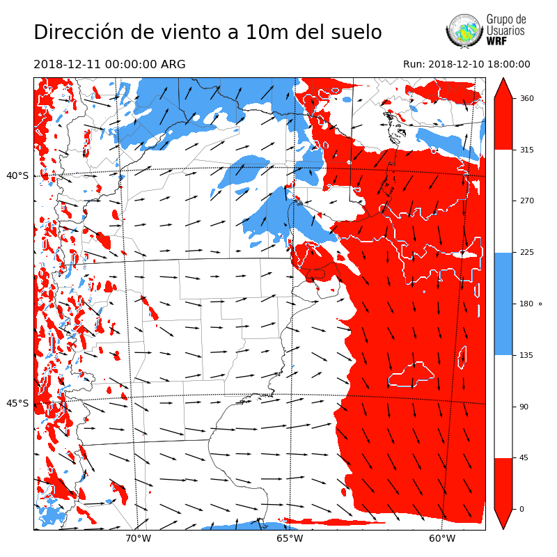 Cargando...