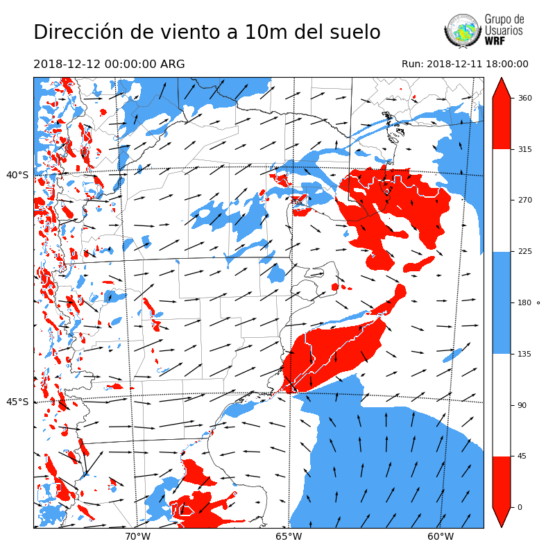 Cargando...