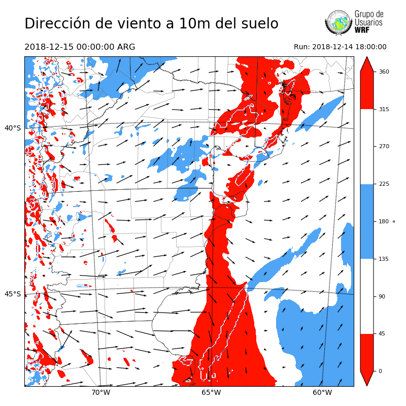 Cargando...