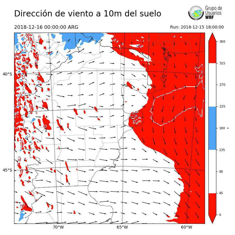 Cargando...