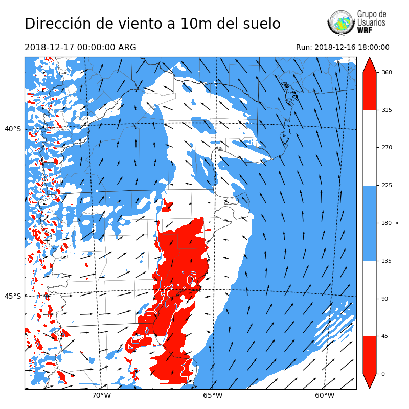 Cargando...