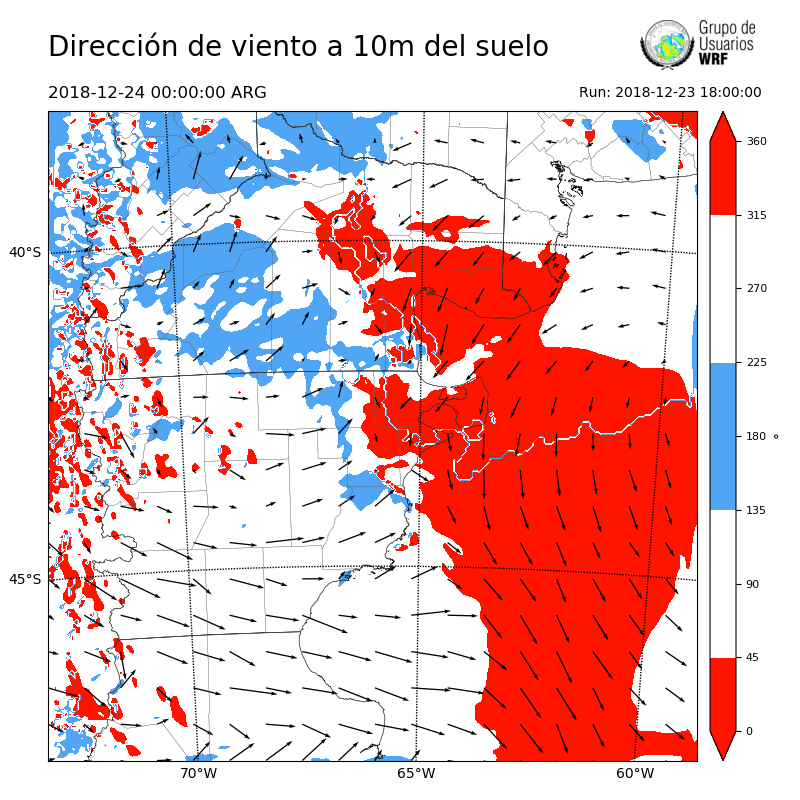 Cargando...